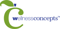Wellness Concepts Logo